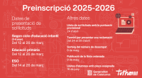 preinscripció 2025-2026